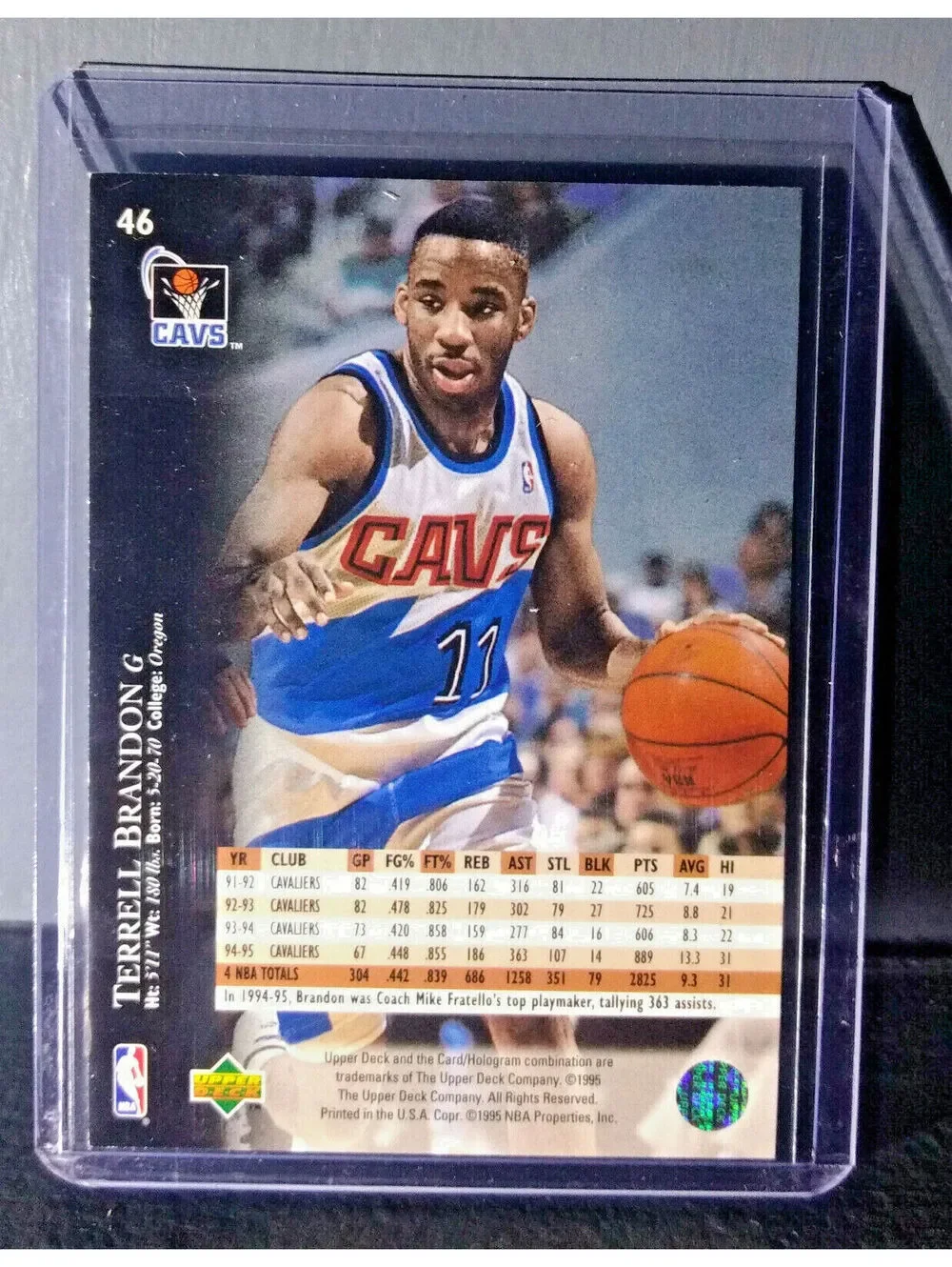 1995-96 Upper Deck Terrell Brandon #46 Basketball Card